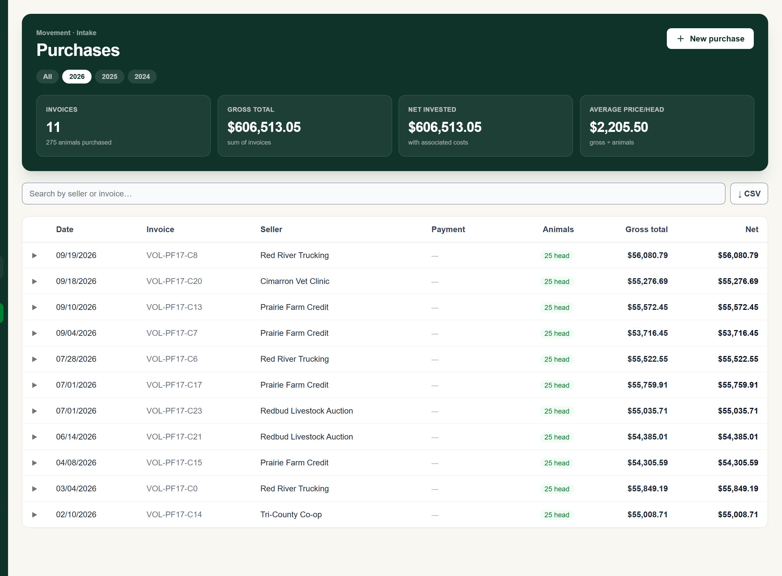 Purchases screen of the Alqira platform, on the demo farm