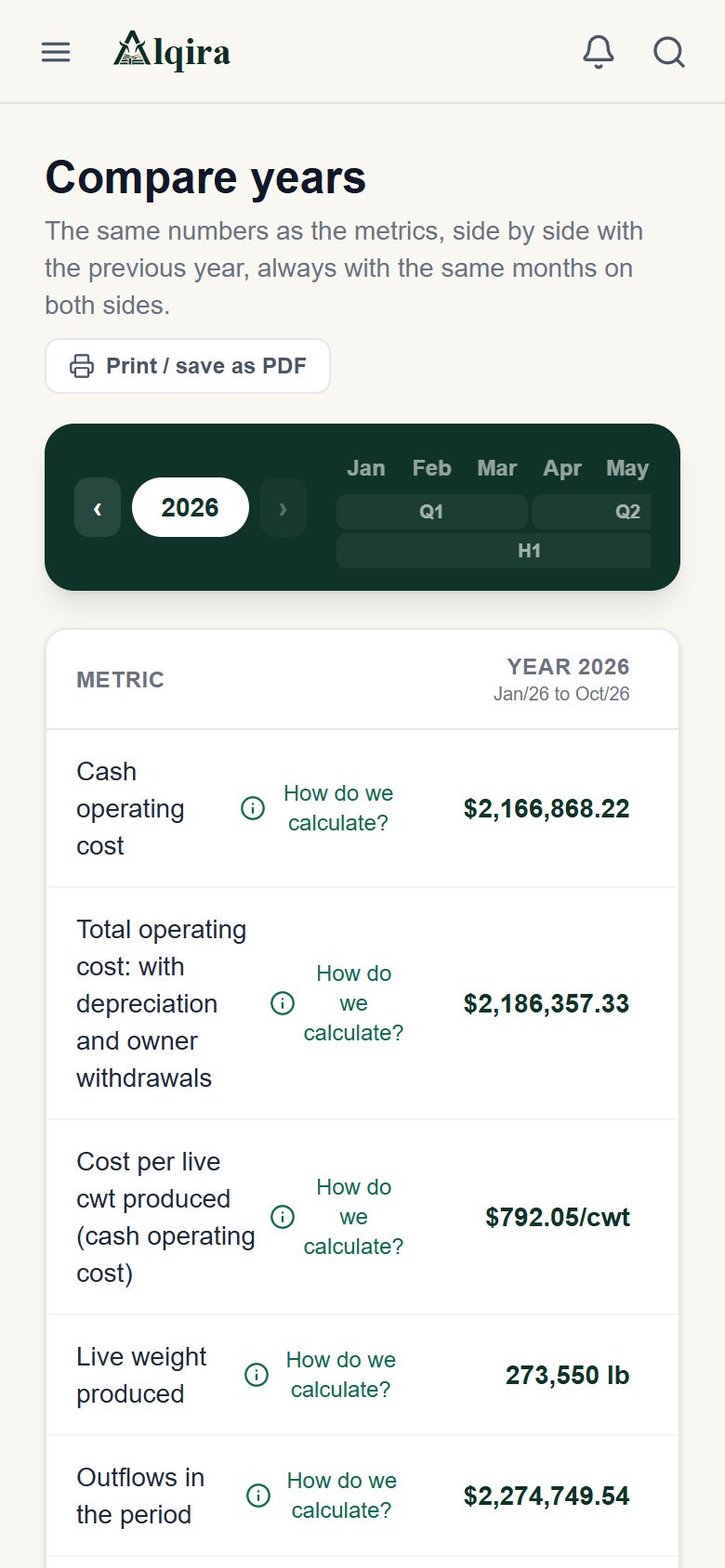 Compare screen of the Alqira platform on the phone, on the demo farm
