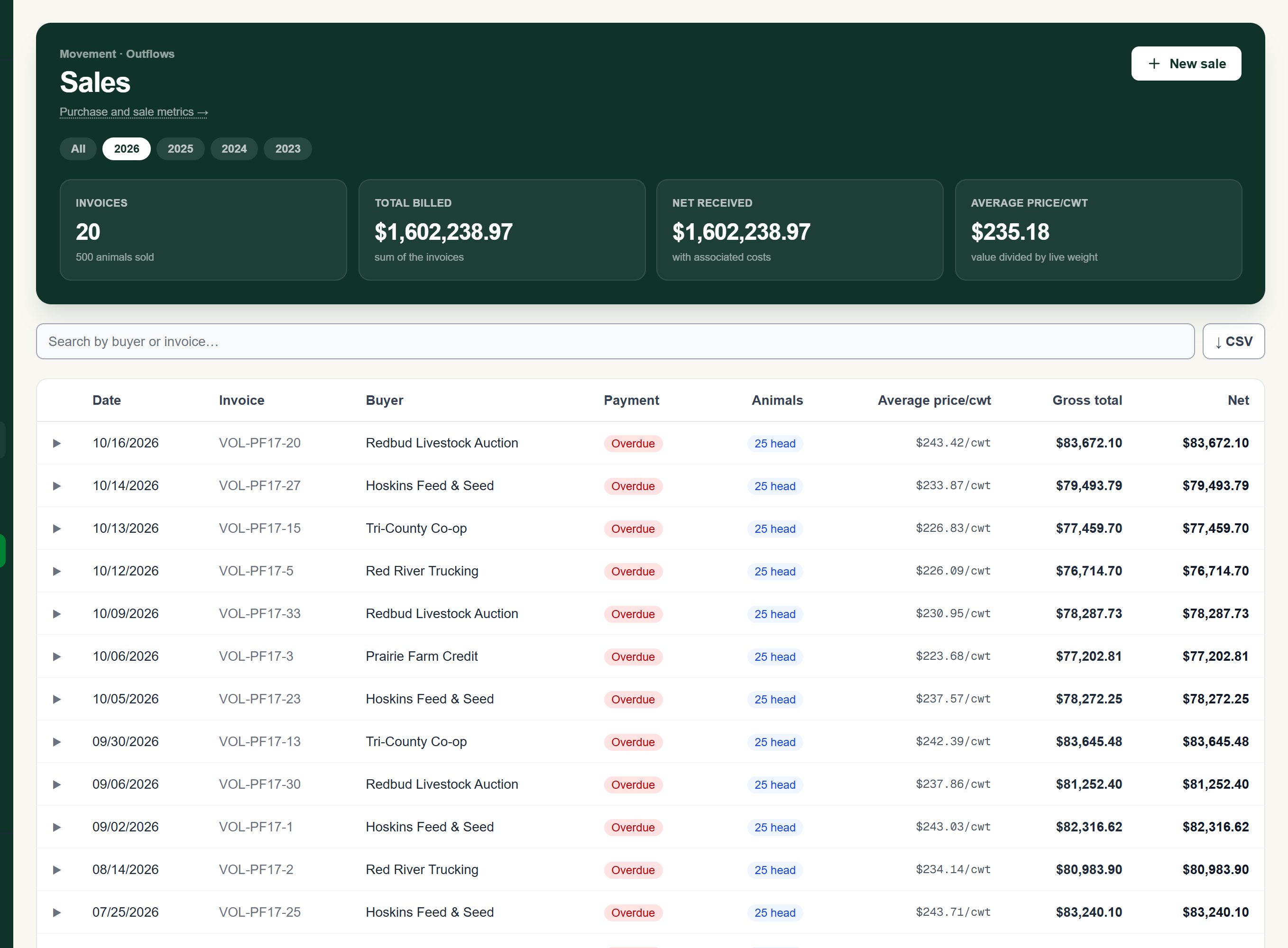 Sales screen of the Alqira platform, on the demo farm